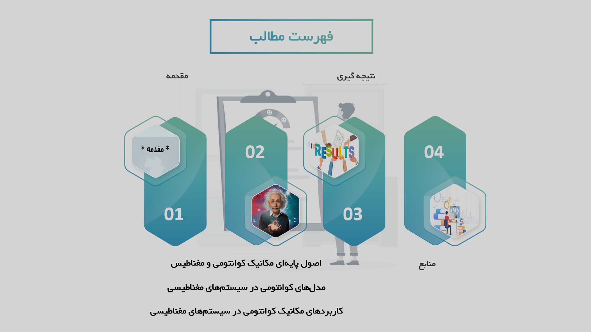 پاورپوینت در مورد بررسی اصول مکانیک کوانتومی در سیستم‌های مغناطیسی